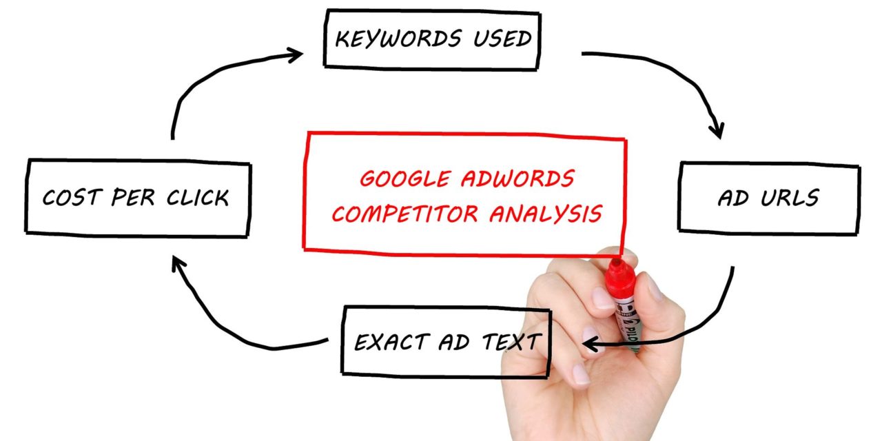 Four Aspects to Research When Conducting Competitor Analysis for PPC